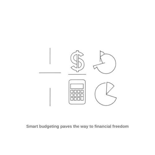 Finance & Budgeting