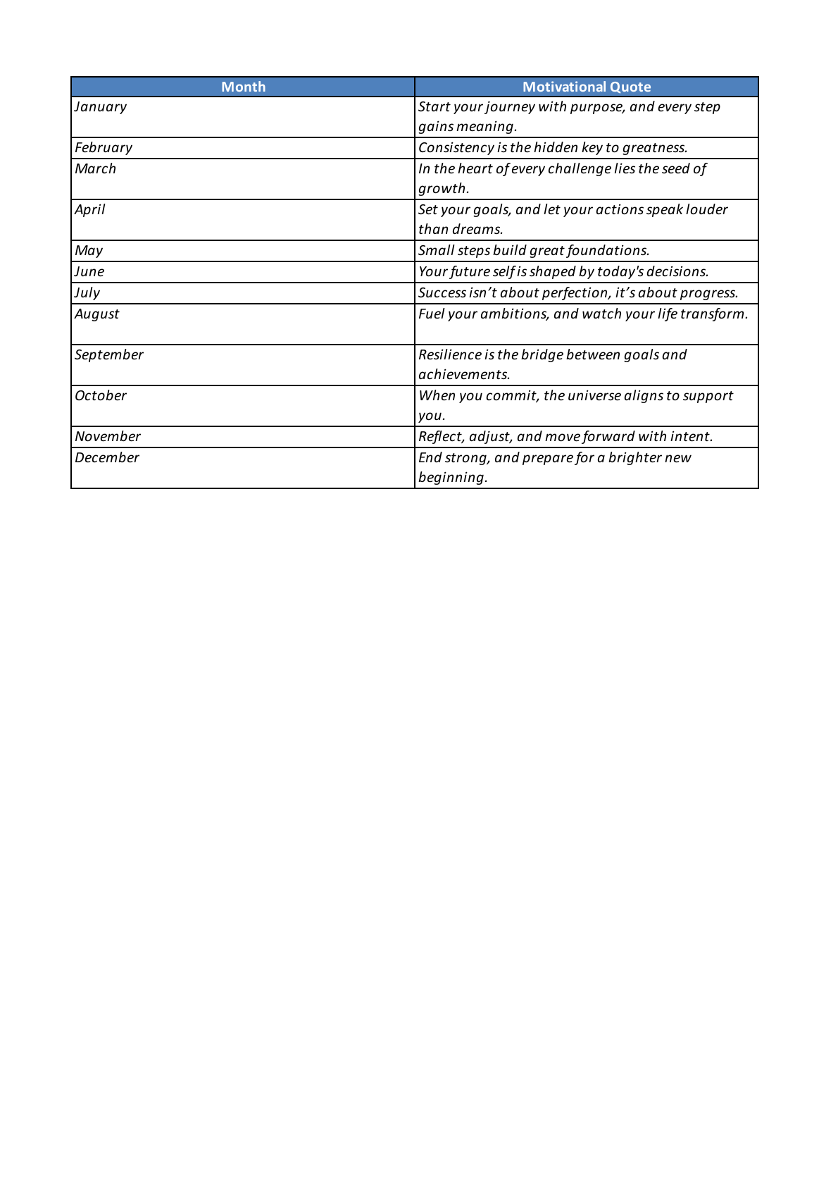 Visionary Goal Mastery Planner