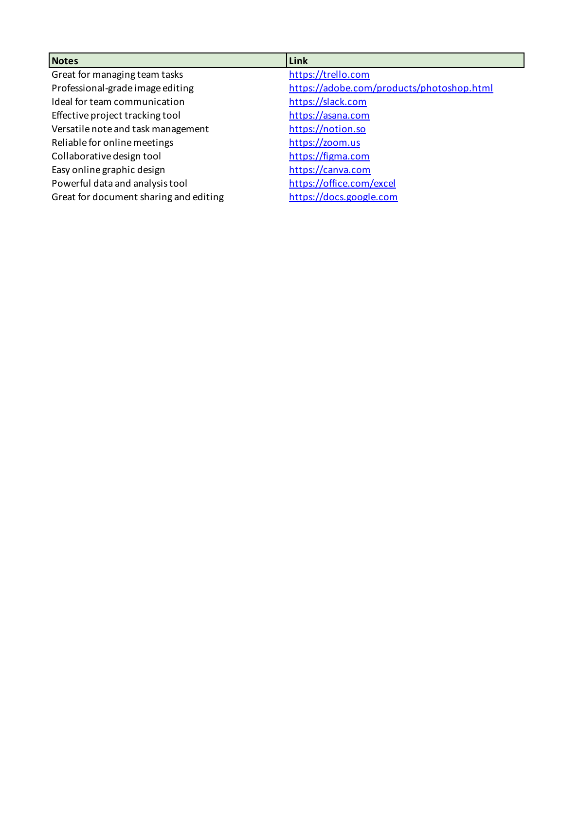 Visionary Resource Manager